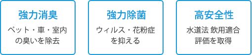 強力消臭,強力除菌,高安全性